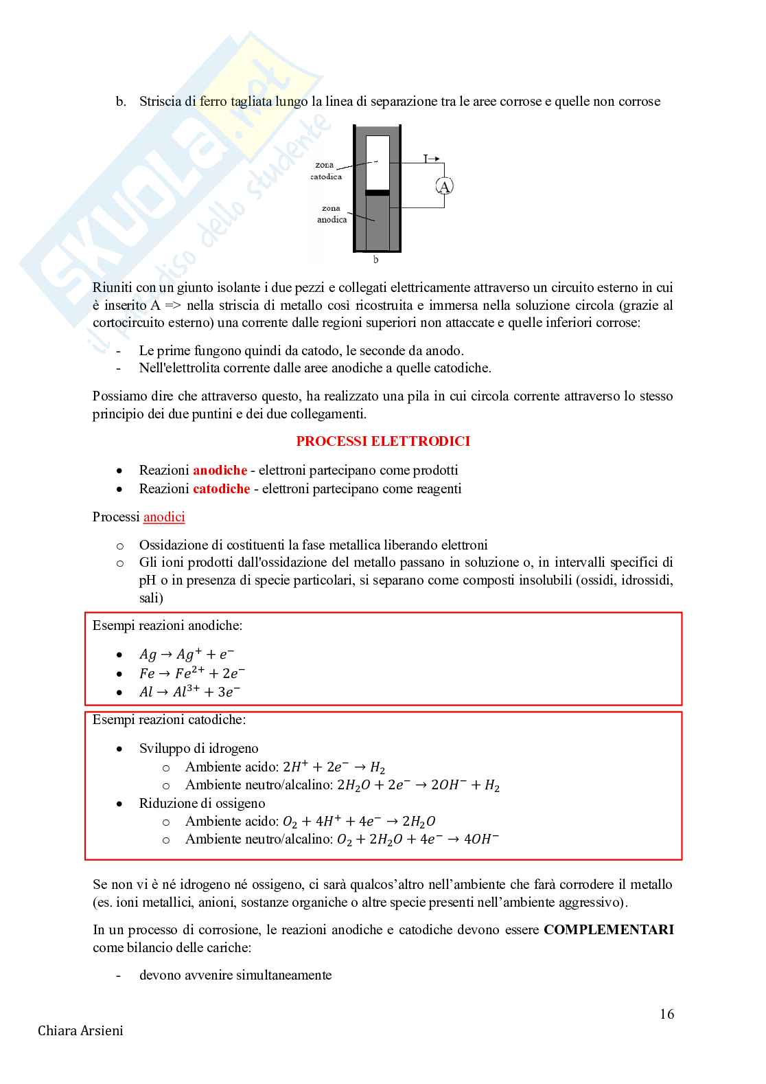 Tecnologie elettrochimiche Pag. 16