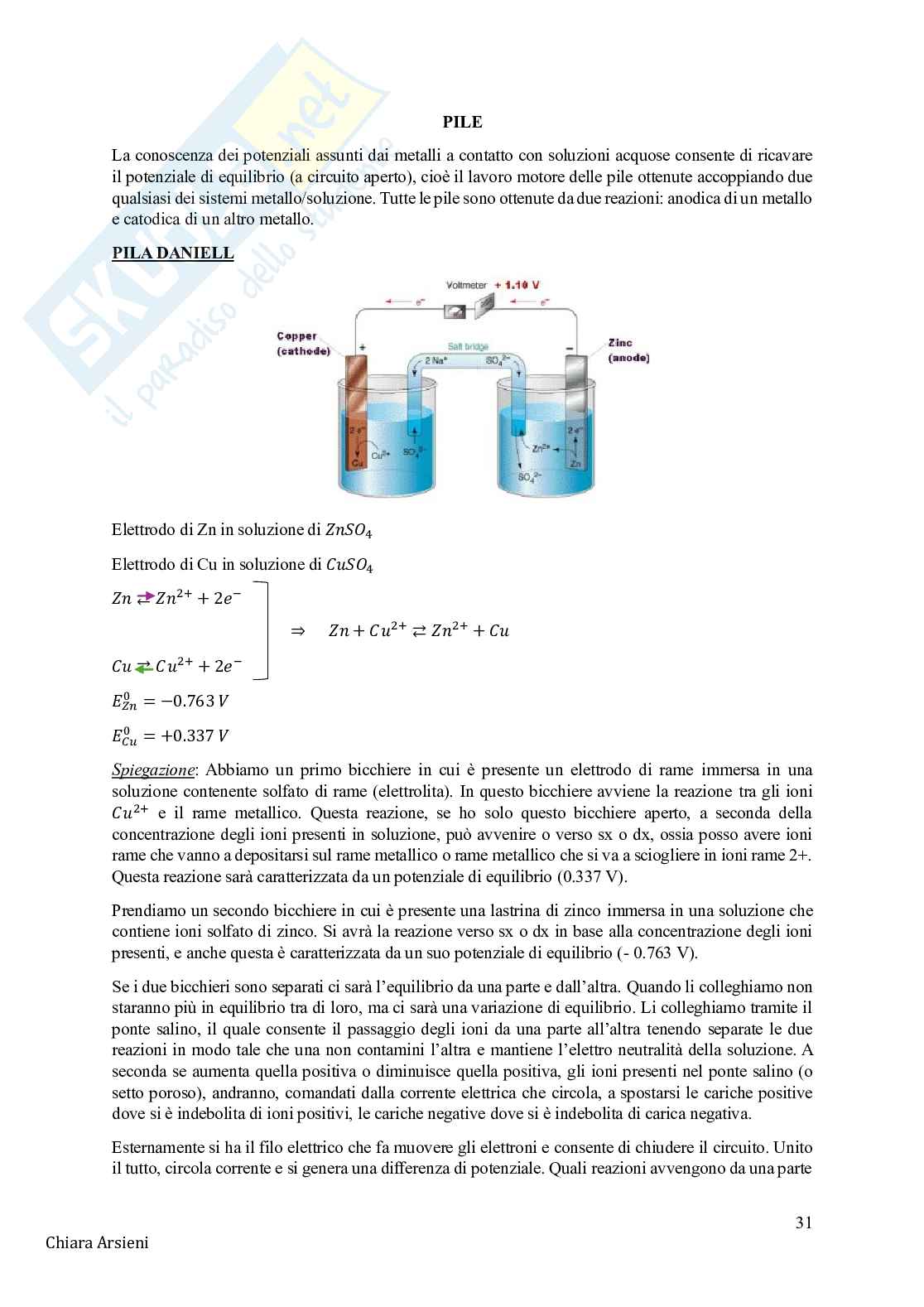Tecnologie elettrochimiche Pag. 31