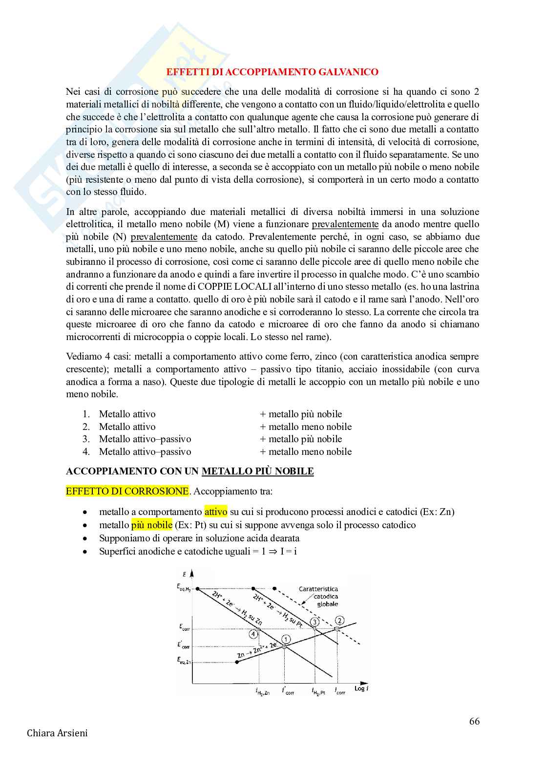 Tecnologie elettrochimiche Pag. 66