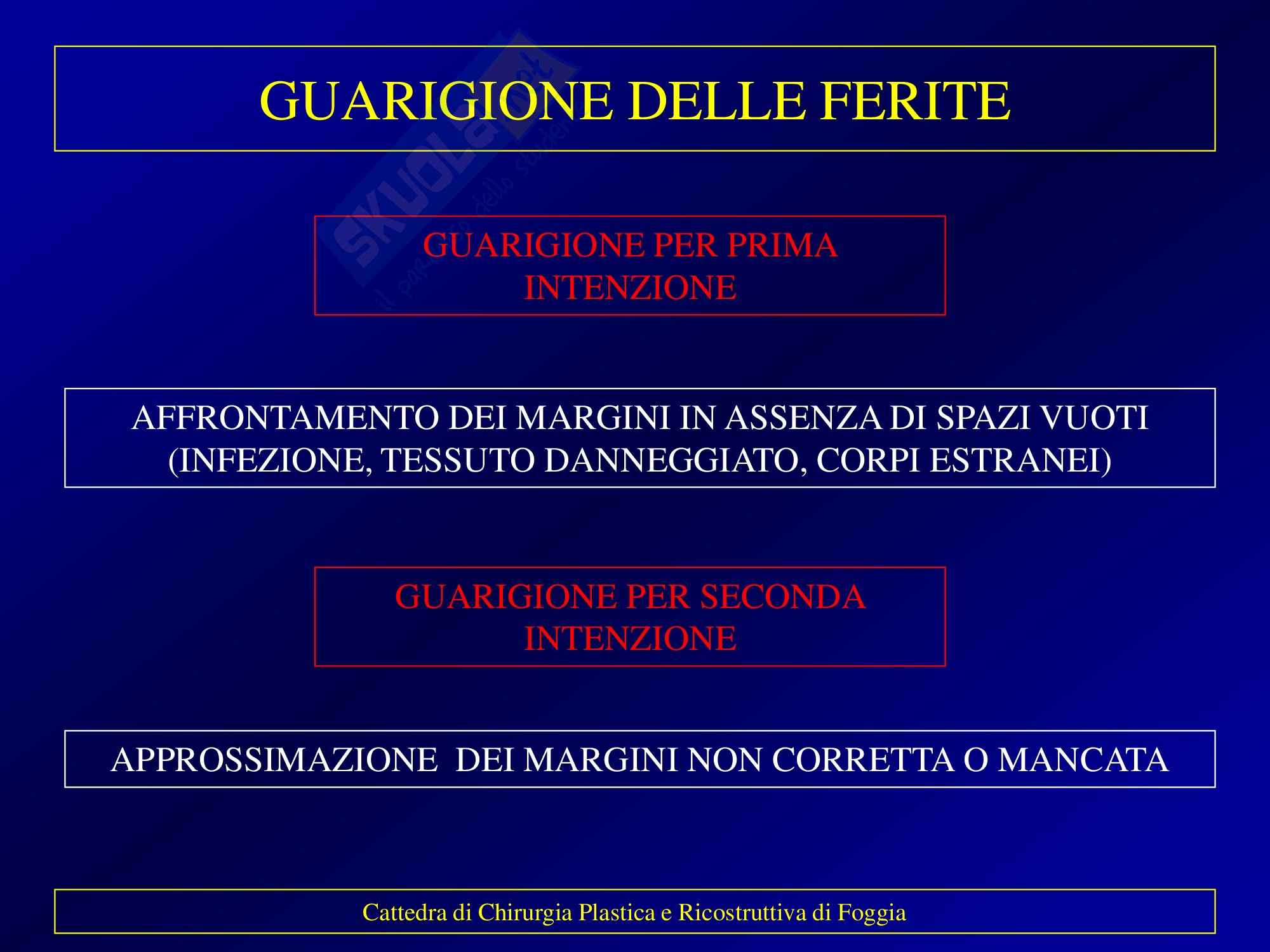 Hansaplast Spray Ferite Protezione Antisettica