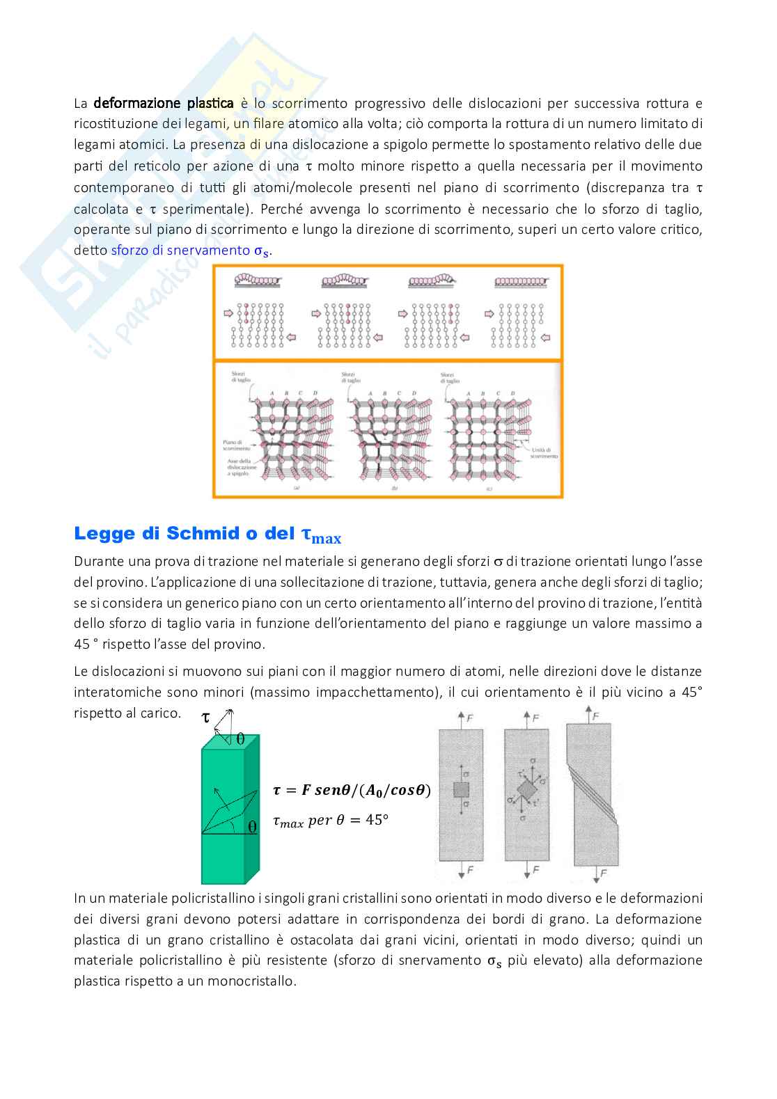 Appunti dettagliati di Biomateriali Pag. 21
