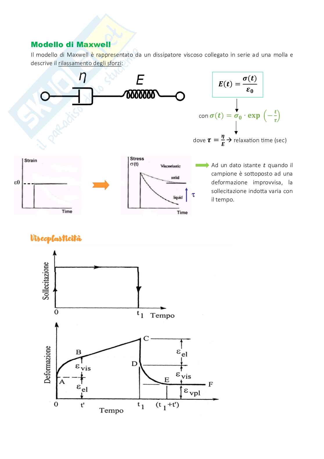 Appunti dettagliati di Biomateriali Pag. 41