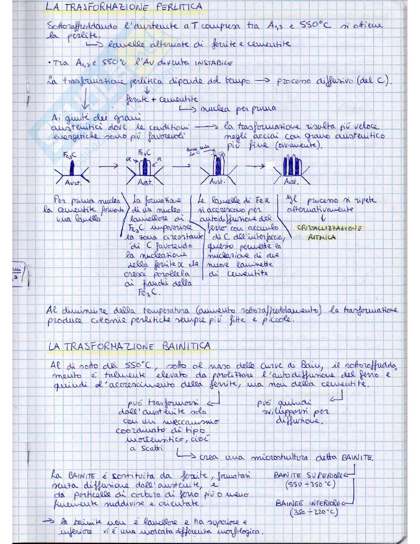 Appunti di Materiali Metallici Pag. 21