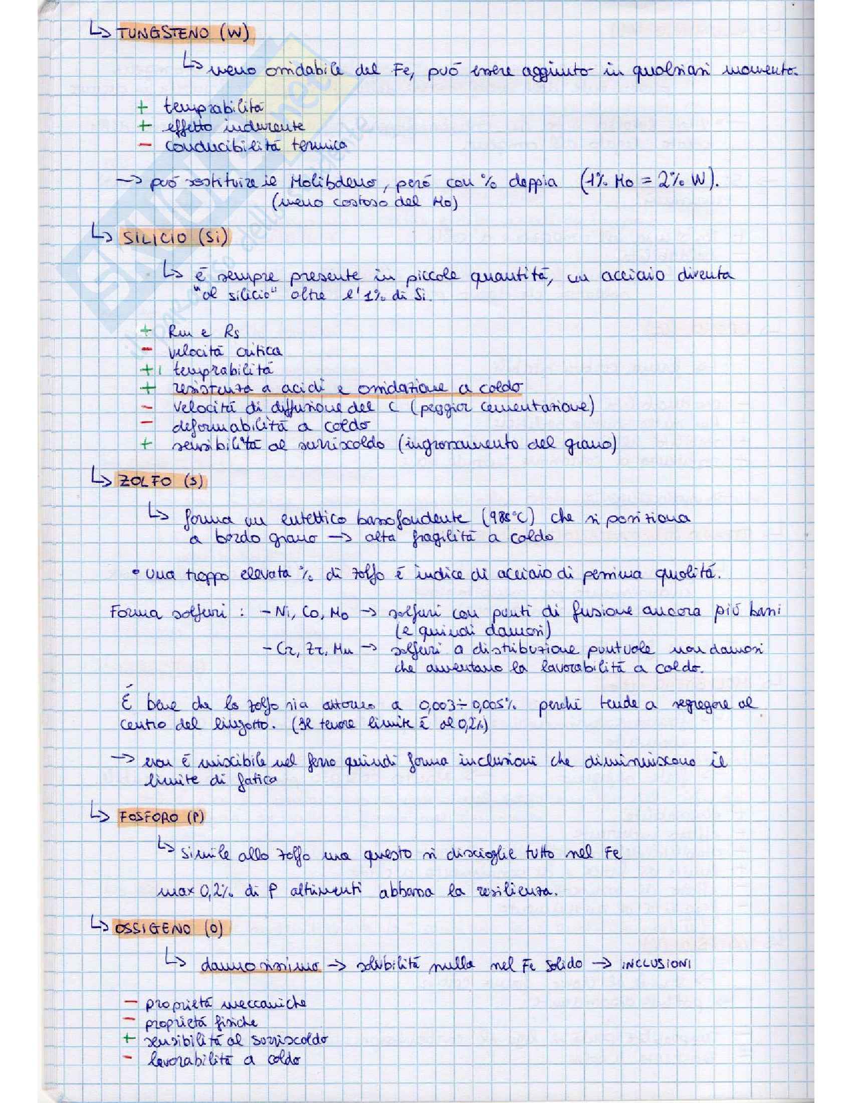 Appunti di Materiali Metallici Pag. 31