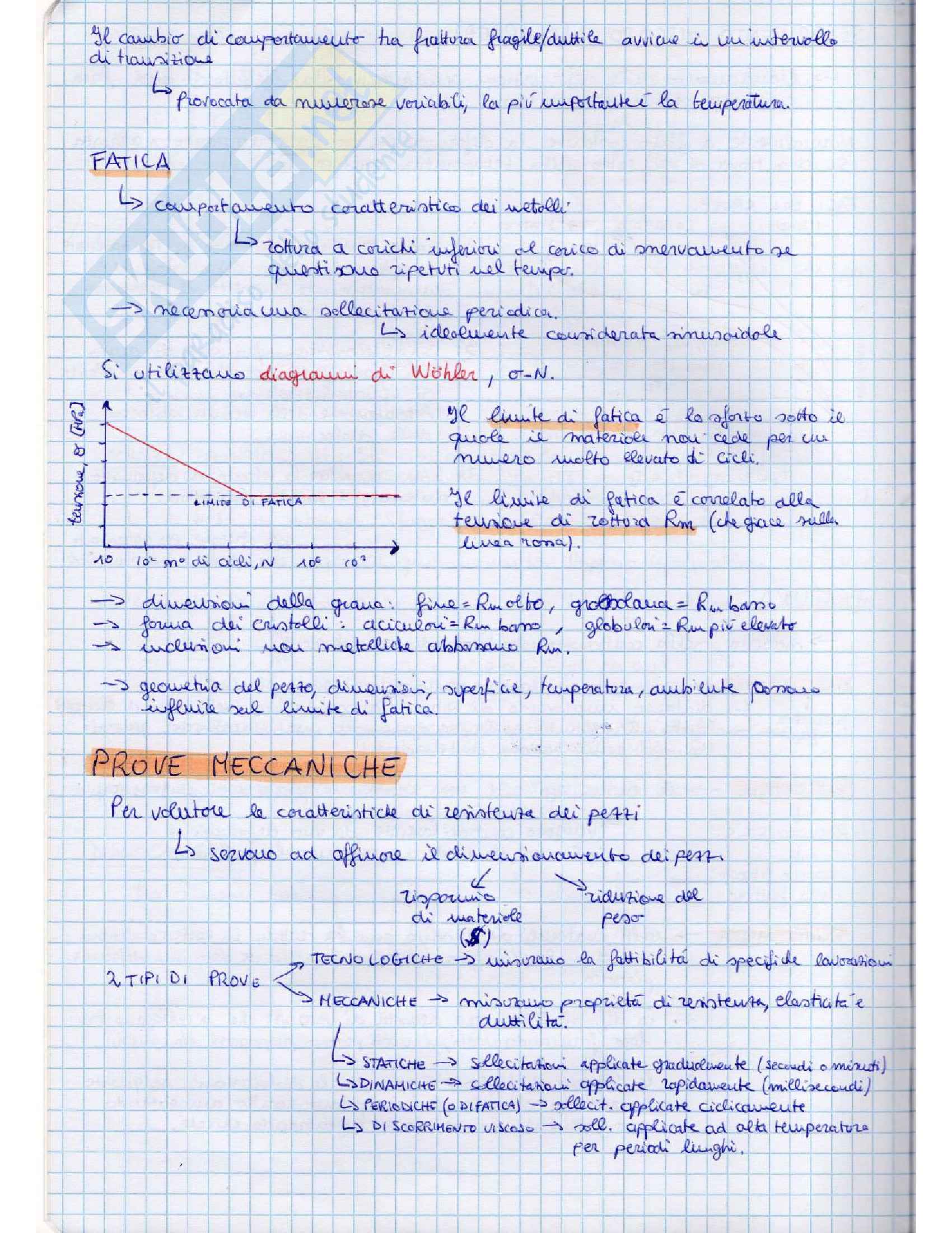 Appunti di Materiali Metallici Pag. 6