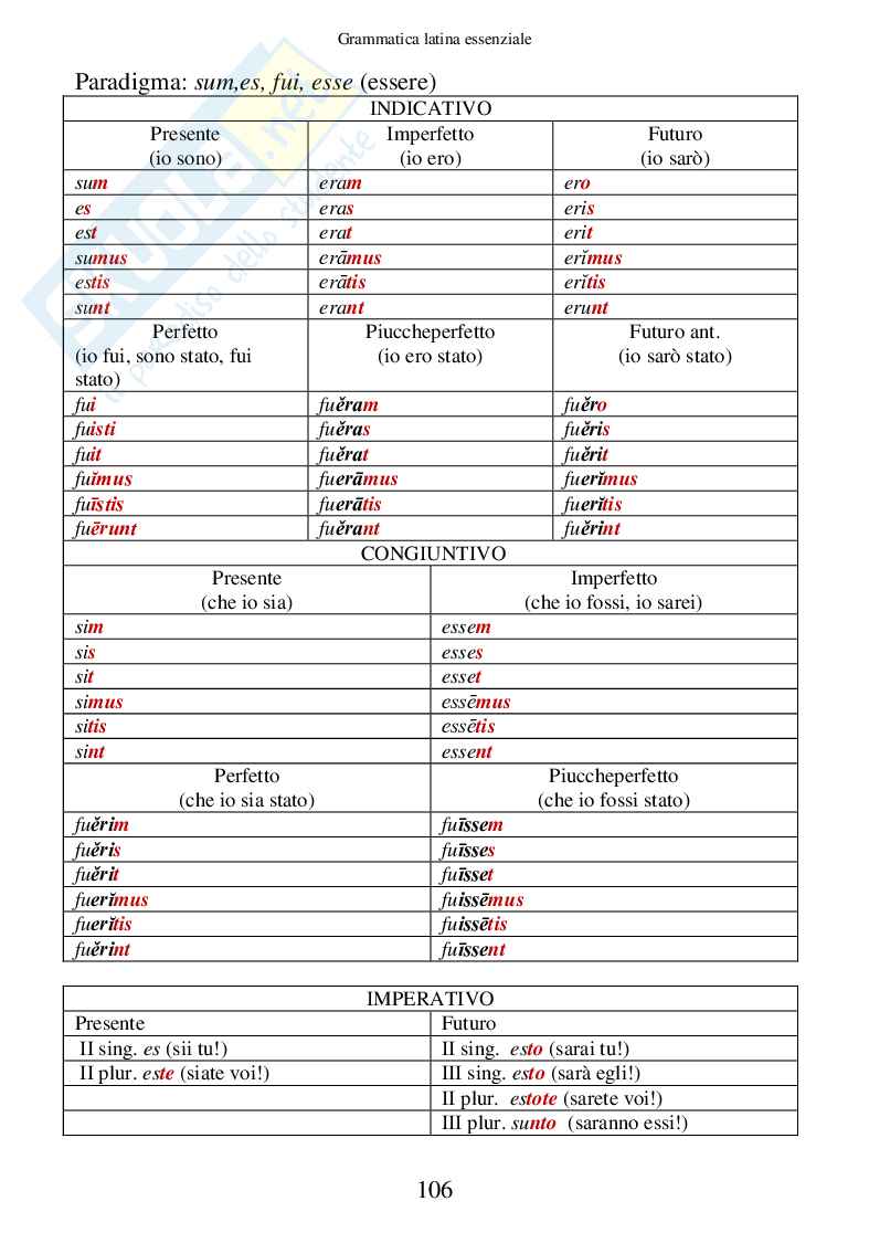 Grammatica Latina Essenziale (ebook) Pag. 106