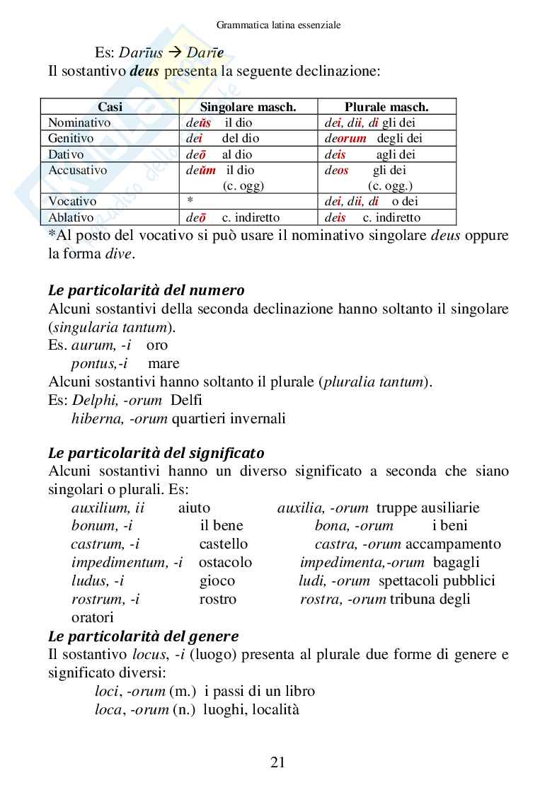 Grammatica Latina Essenziale (ebook) Pag. 21