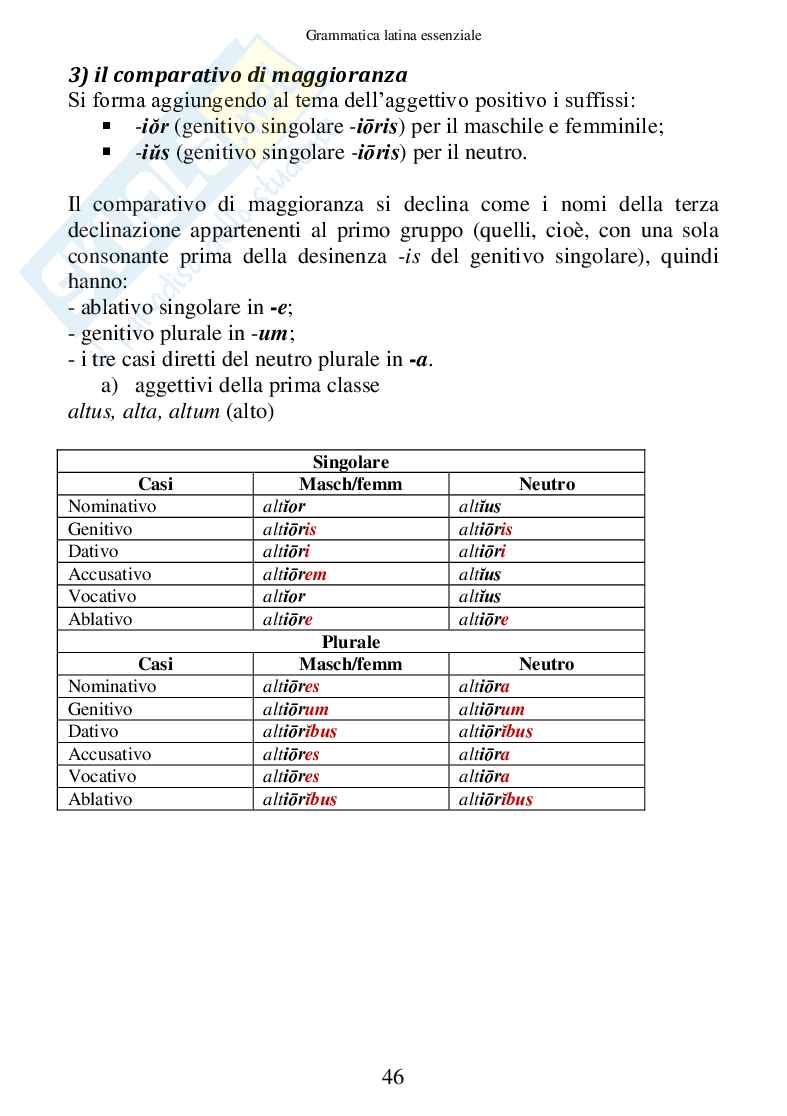 Grammatica Latina Essenziale (ebook) Pag. 46