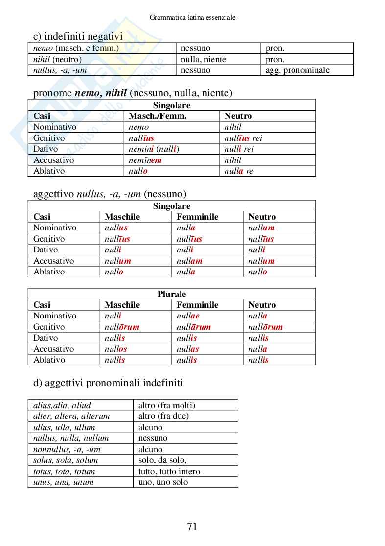 Grammatica Latina Essenziale (ebook) Pag. 71