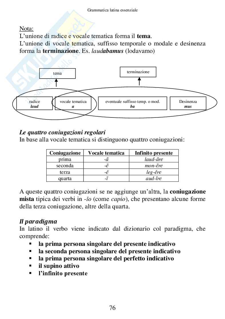 Grammatica Latina Essenziale (ebook) Pag. 76