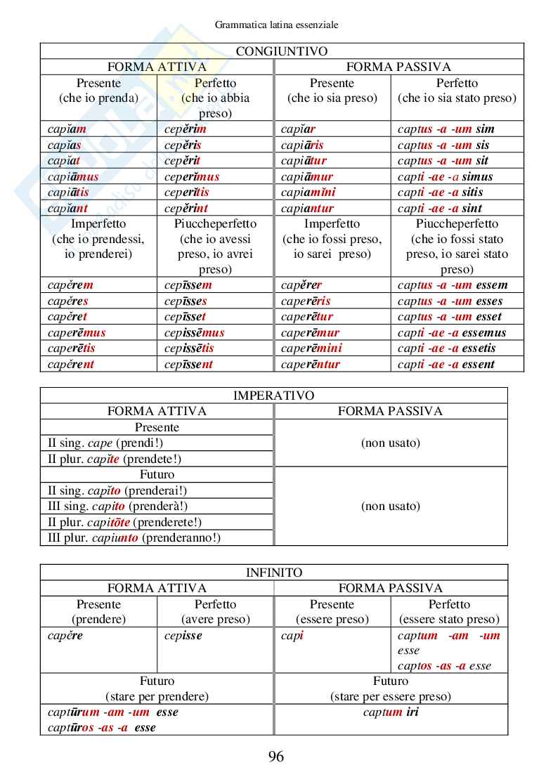 Grammatica Latina Essenziale (ebook) Pag. 96