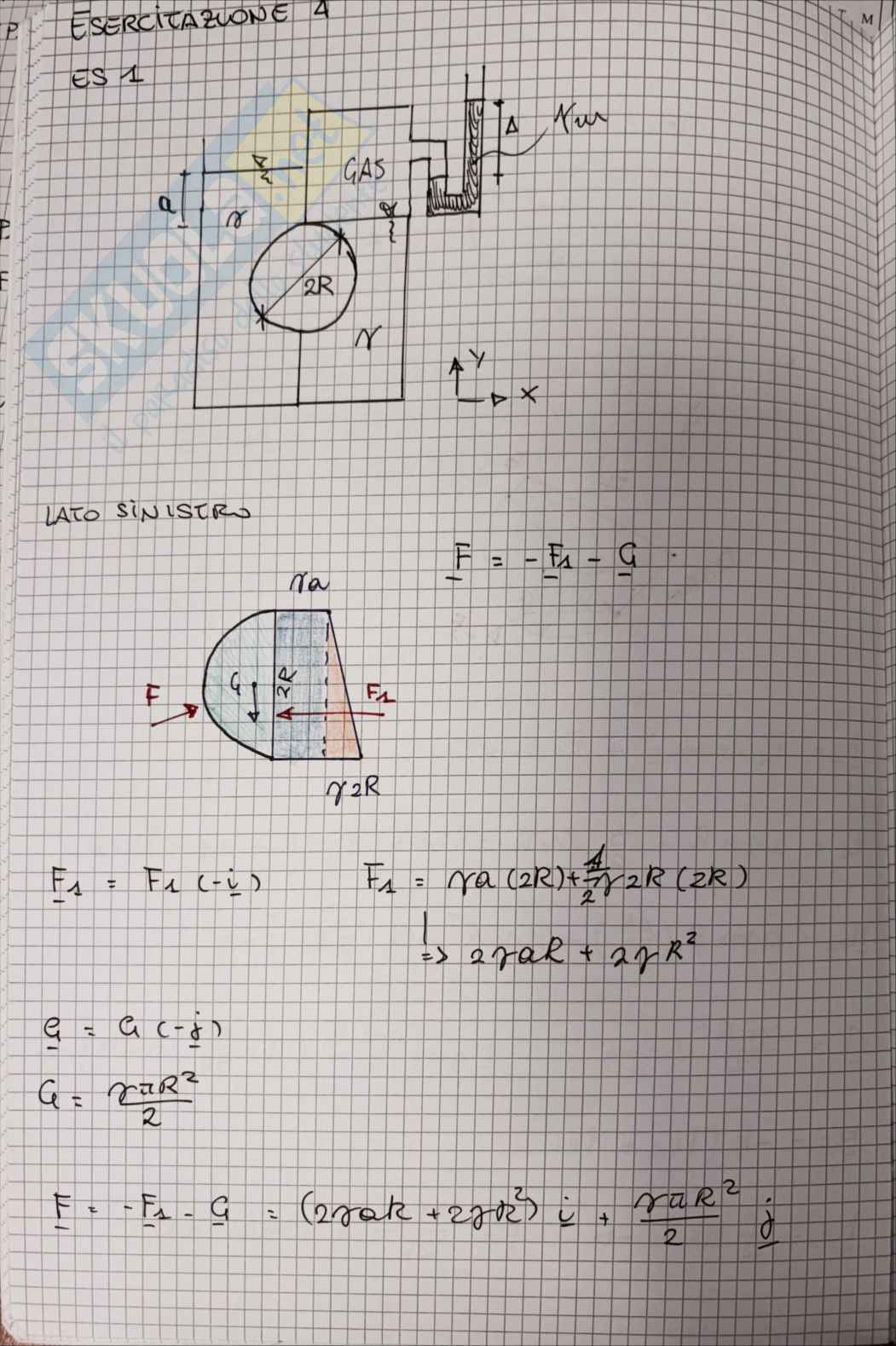 Esercitazione 4 Idrodinamica Pag. 1