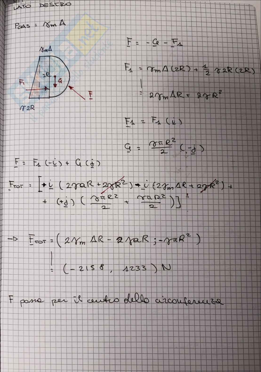 Esercitazione 4 Idrodinamica Pag. 2