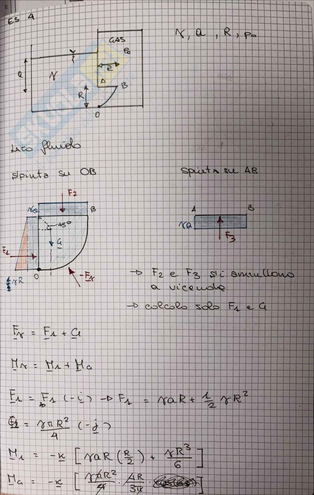 Esercitazione 4 Idrodinamica Pag. 6