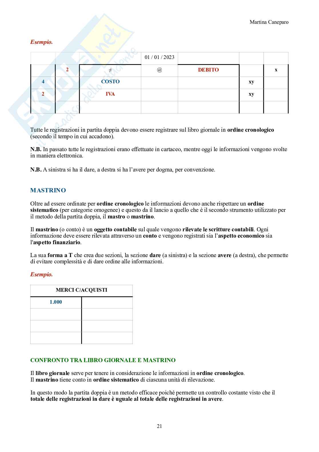 Economia aziendale – Parte 1 – Teoria (azienda, equilibri, bilancio, contabilità) Pag. 21