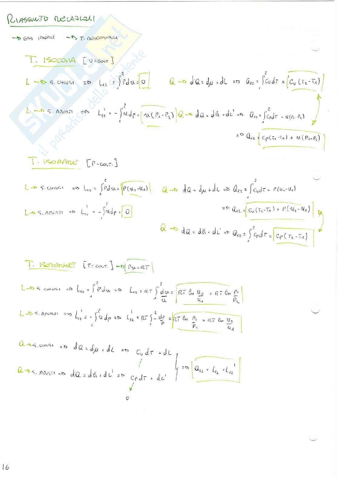 Appunti Fisica Tecnica, prof. Campanale Pag. 16