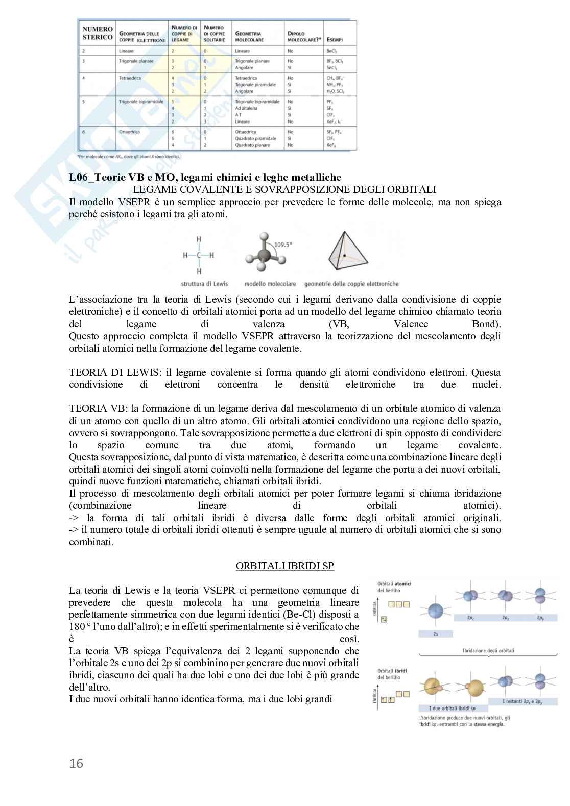 Teoria Chimica di base  Pag. 16