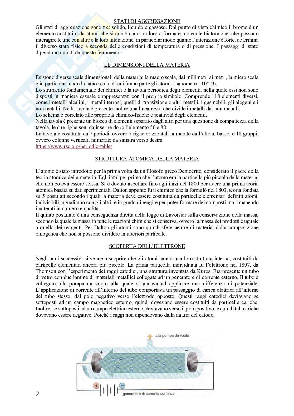 Teoria Chimica di base  Pag. 2