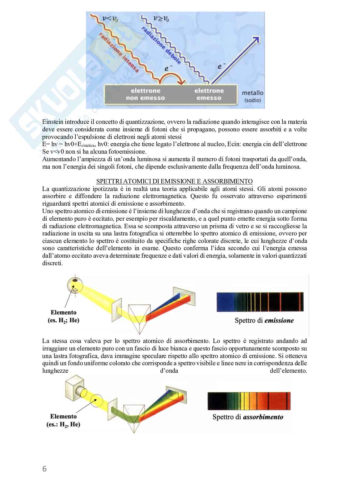 Teoria Chimica di base  Pag. 6
