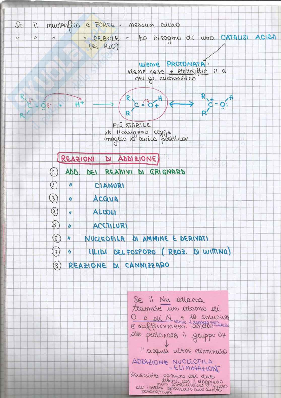 Chimica organica - parte 5 Pag. 46
