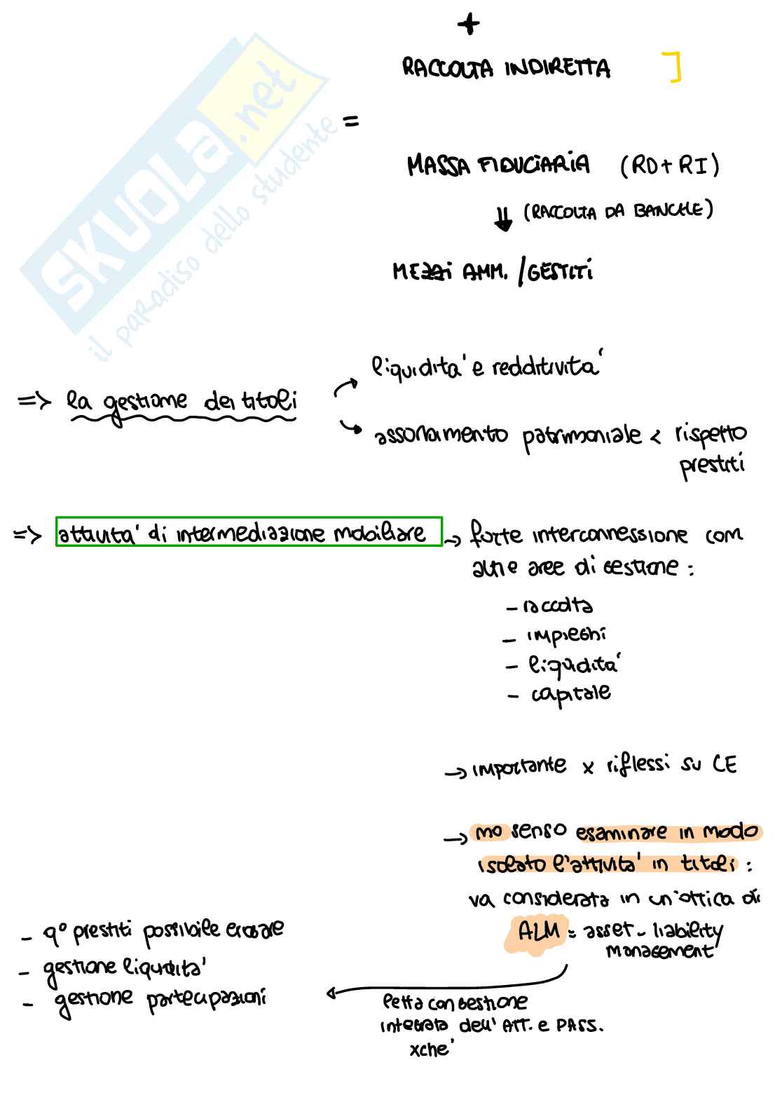 Schemi riassuntivi di Economia e gestione della banca  Pag. 16