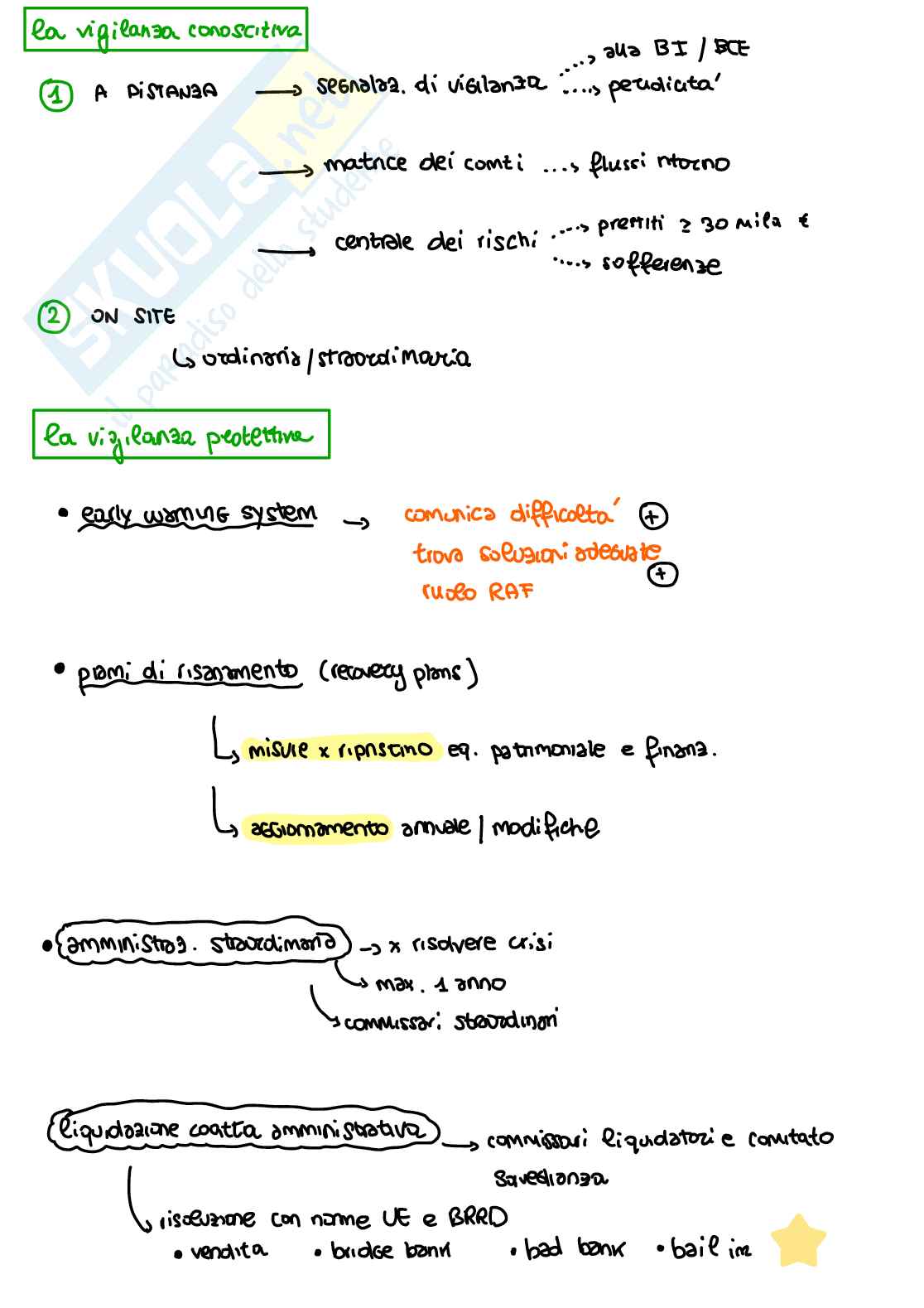 Schemi riassuntivi di Economia e gestione della banca  Pag. 61