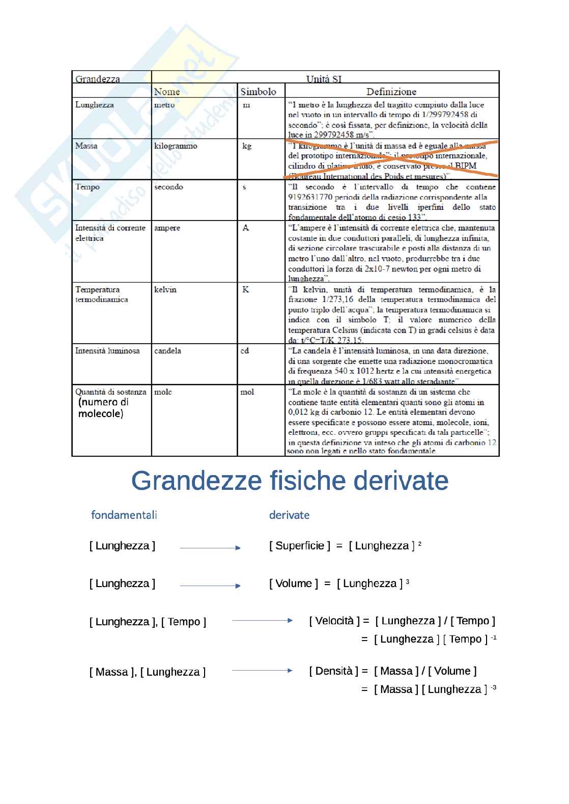 Fisica - Prima parte Pag. 2