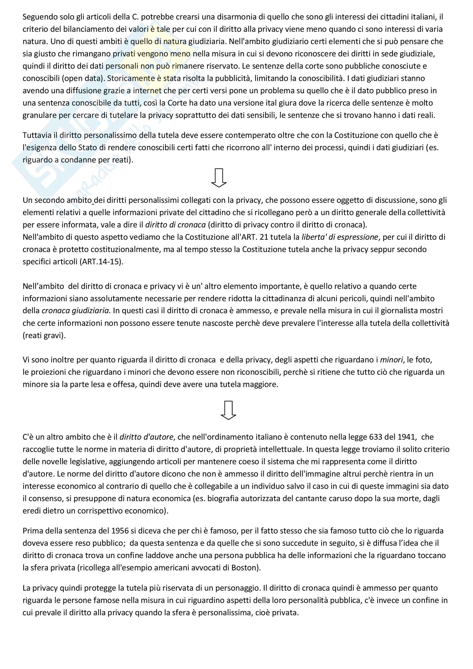 Diritto privato Pag. 11