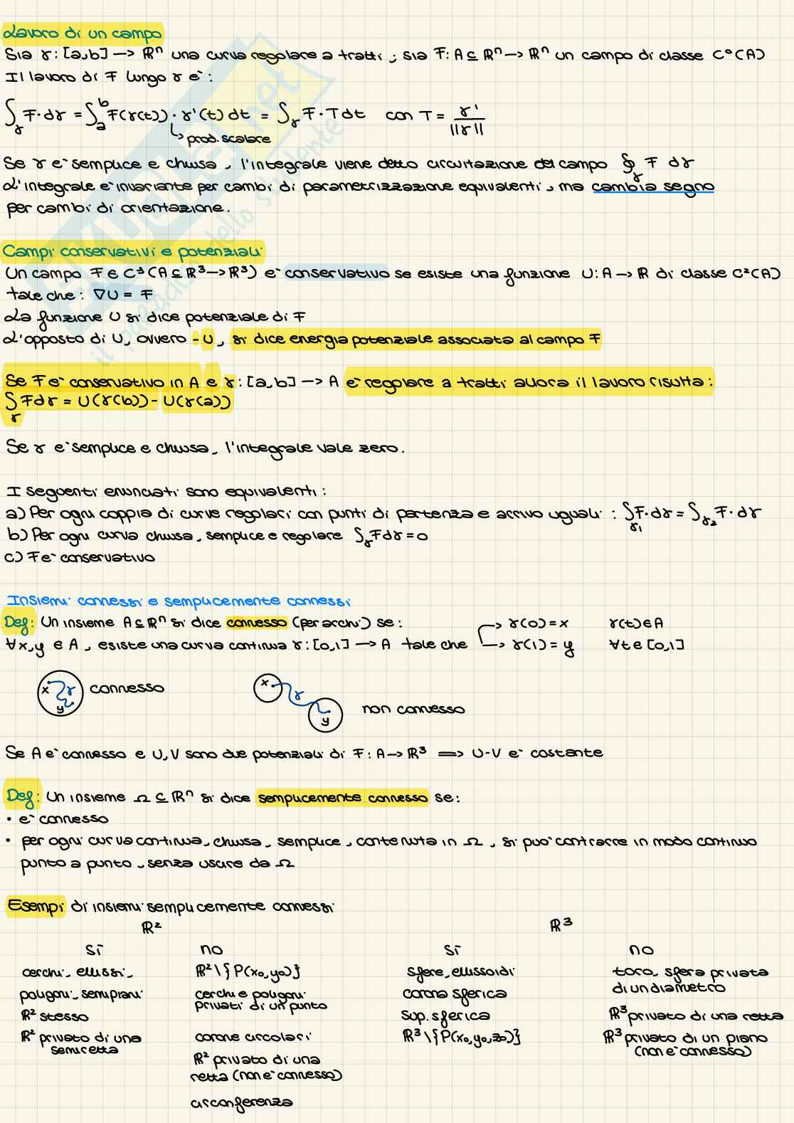 Appunti principali di Analisi 2 Pag. 21