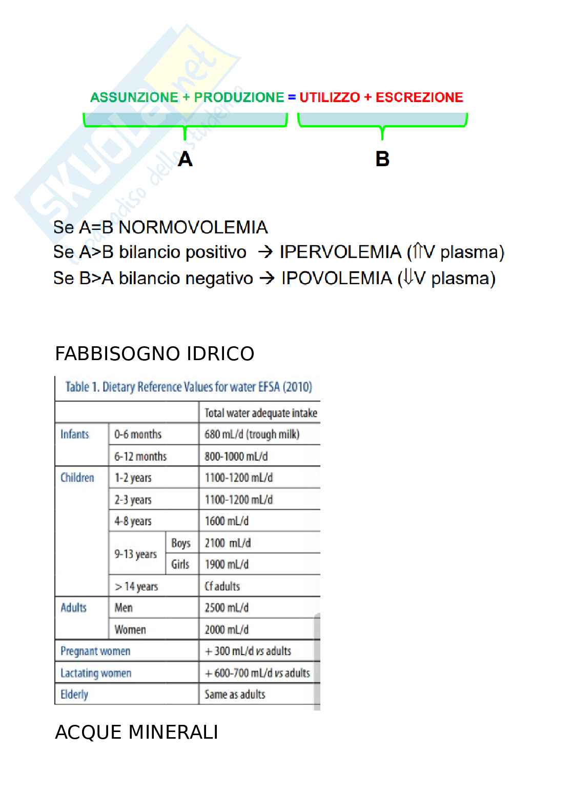Bevande analcoliche e acqua  Pag. 2