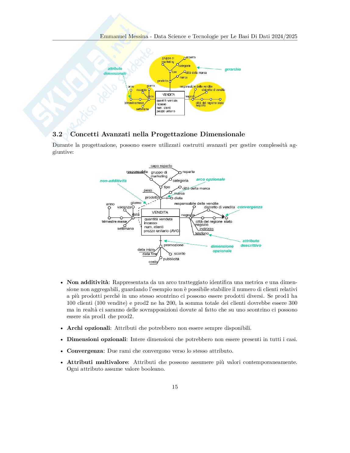 Data Science e tecnologie per le basi di dati - Appunti completi (Data Warehouse, Data Mining, DBMS, NoSQL) Pag. 16