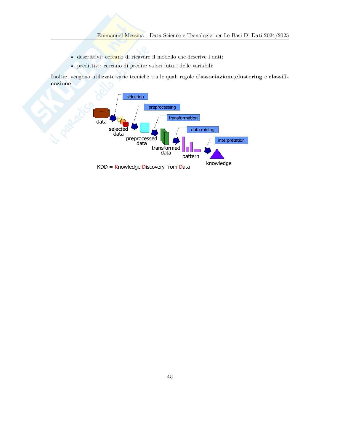 Data Science e tecnologie per le basi di dati - Appunti completi (Data Warehouse, Data Mining, DBMS, NoSQL) Pag. 46