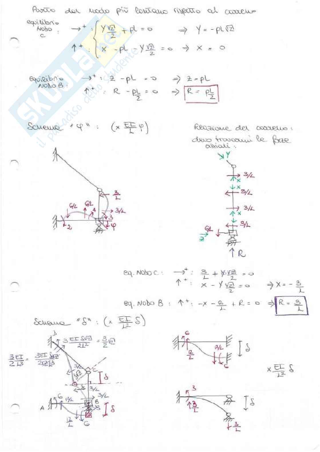 Esercizi svolti Scienza delle costruzioni Pag. 61