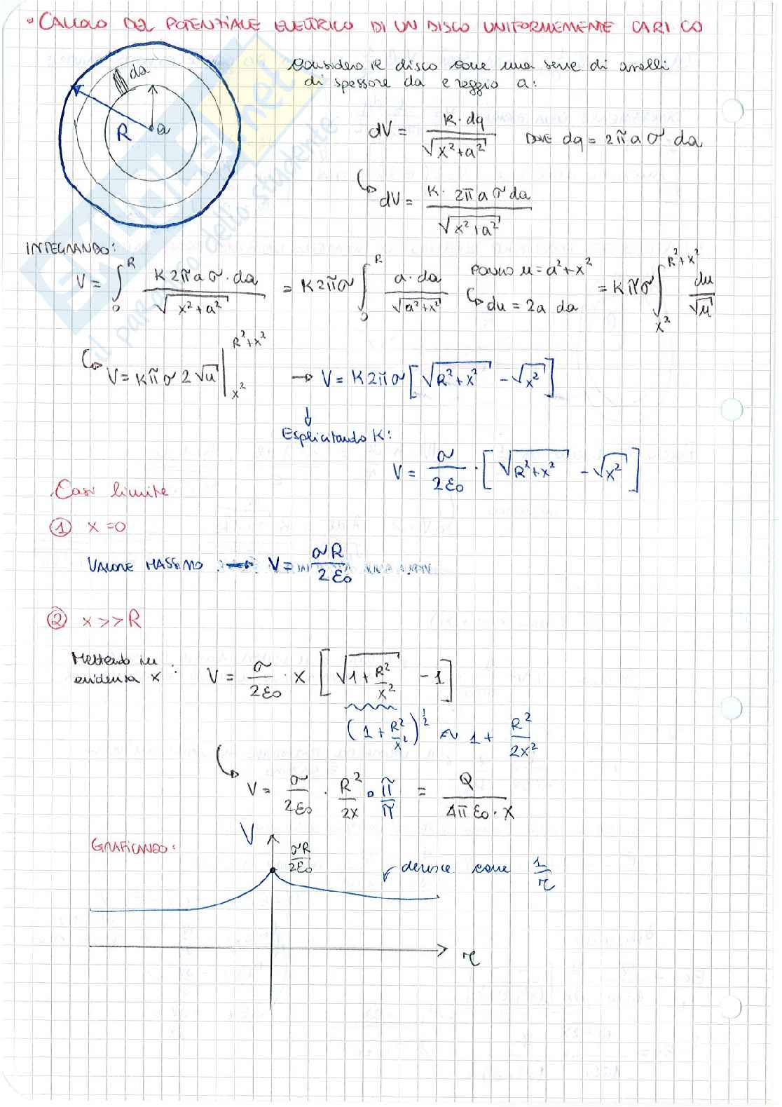 Fisica II Pag. 36