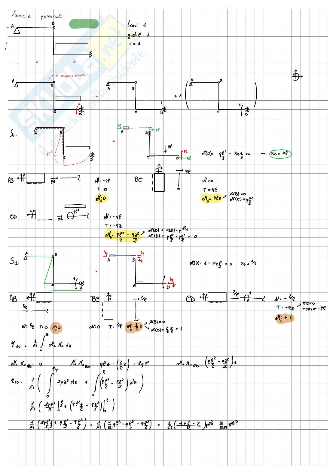 Scienze delle costruzioni Pag. 1
