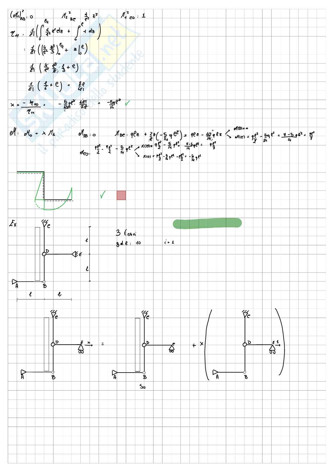 Scienze delle costruzioni Pag. 2