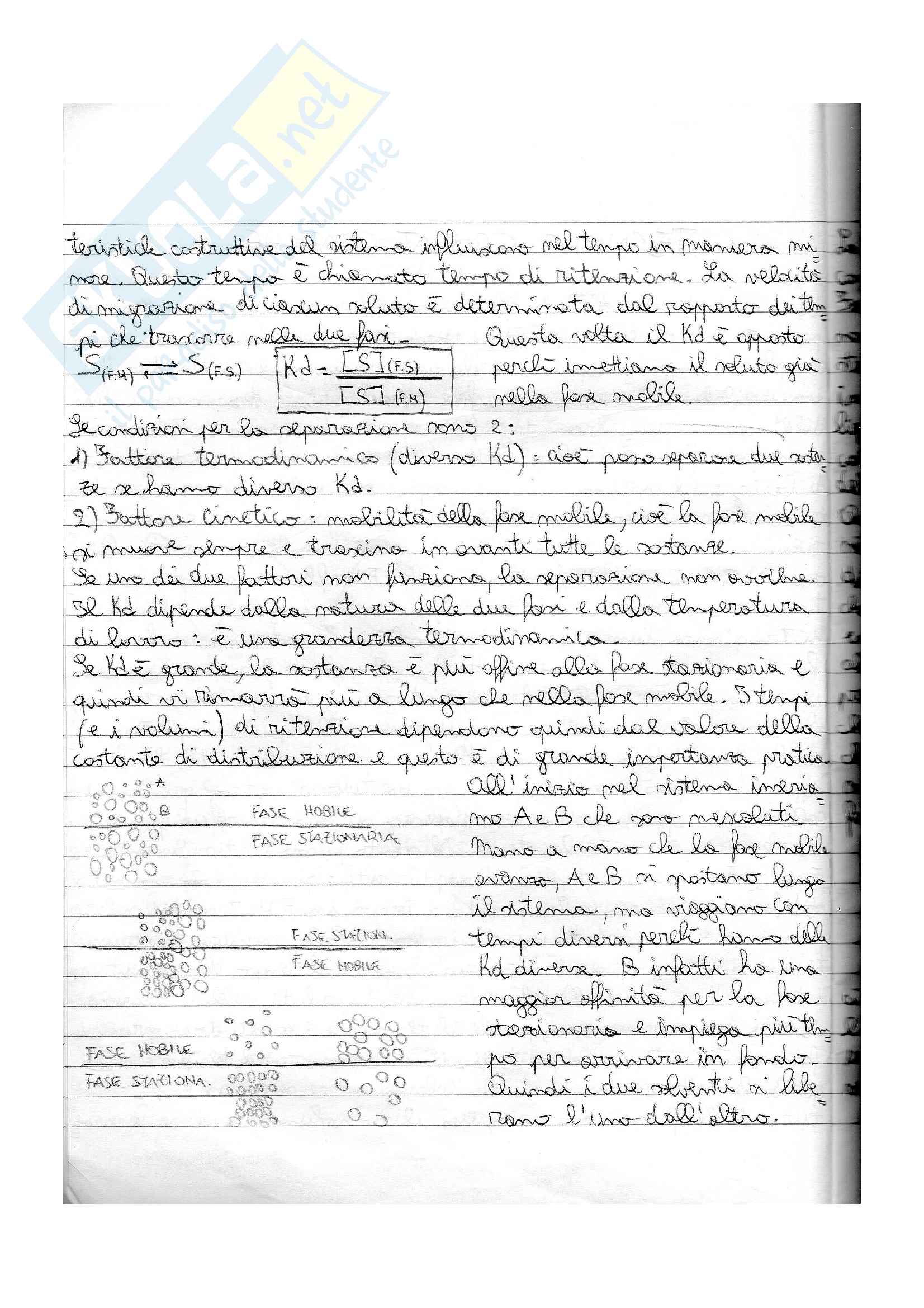 Cromatografia Pag. 2