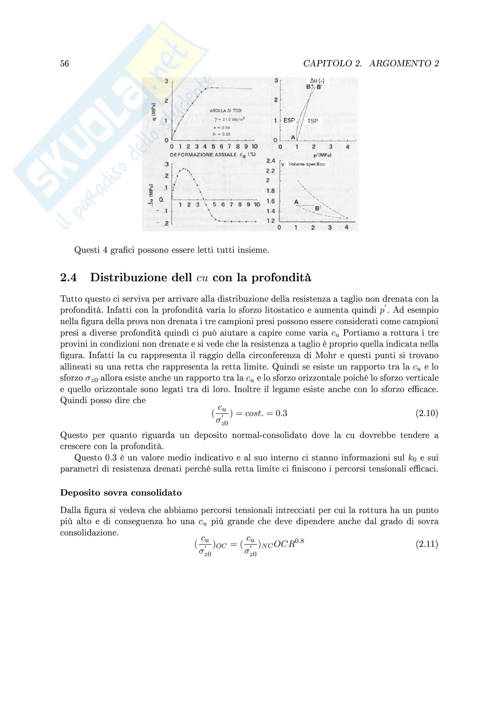 Geotecnica Pag. 56