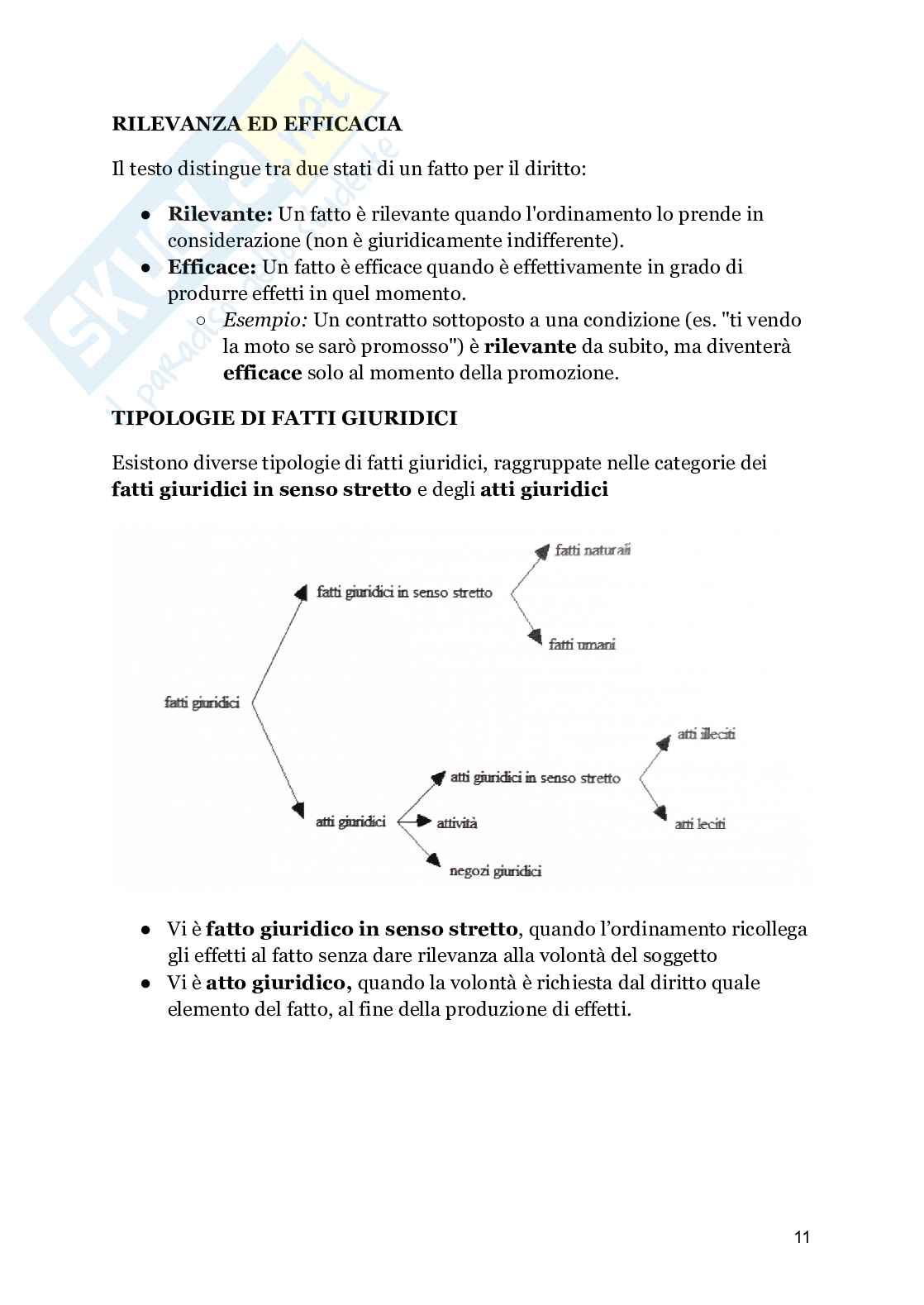 Appunti Diritto privato  Pag. 11