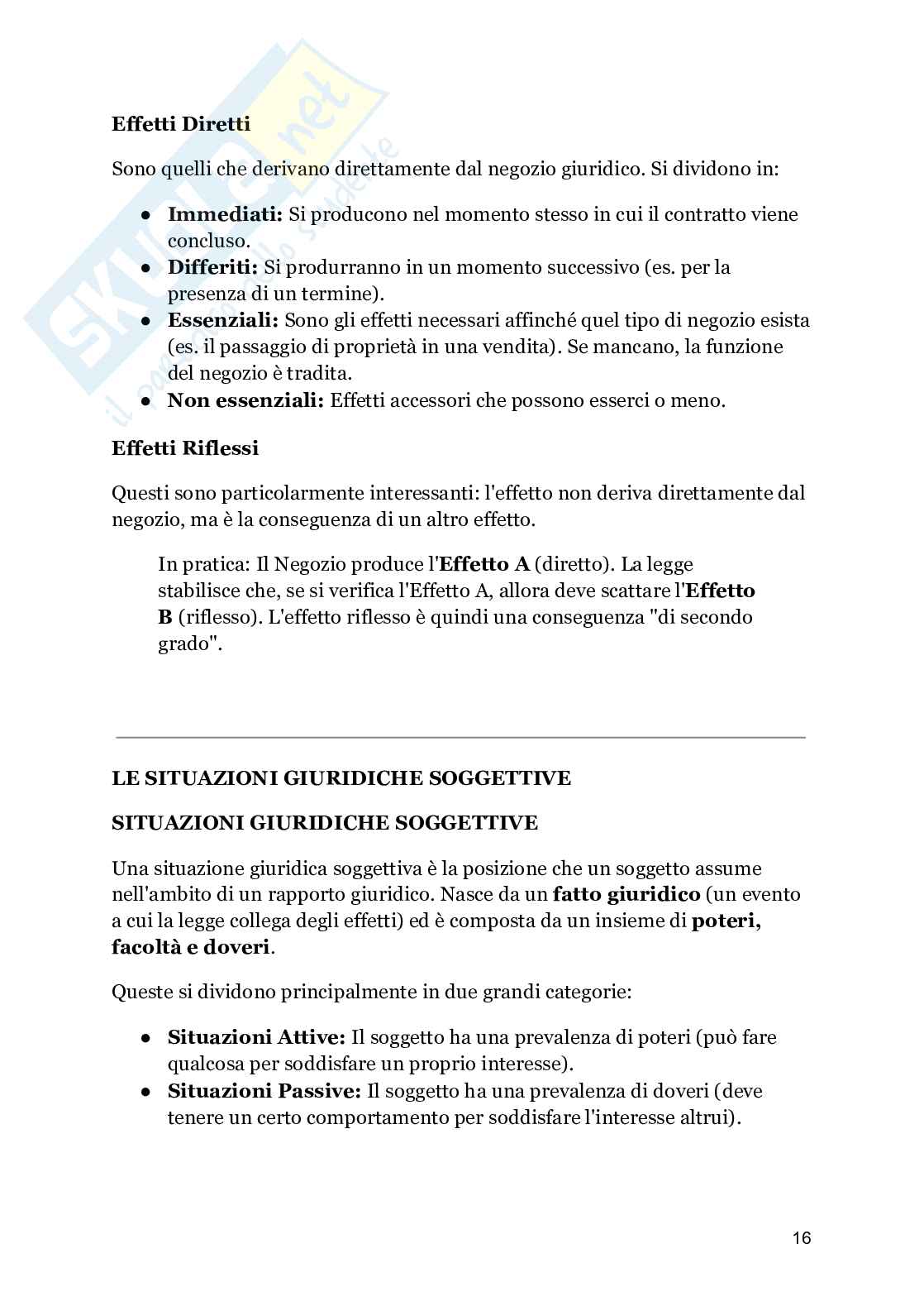 Appunti Diritto privato  Pag. 16