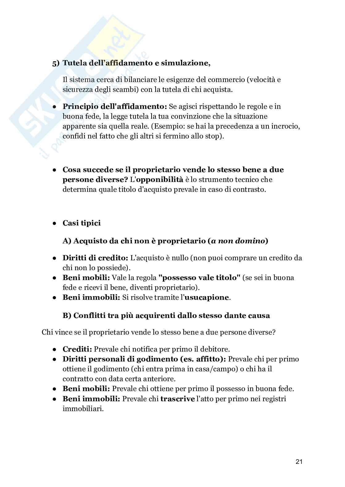Appunti Diritto privato  Pag. 21