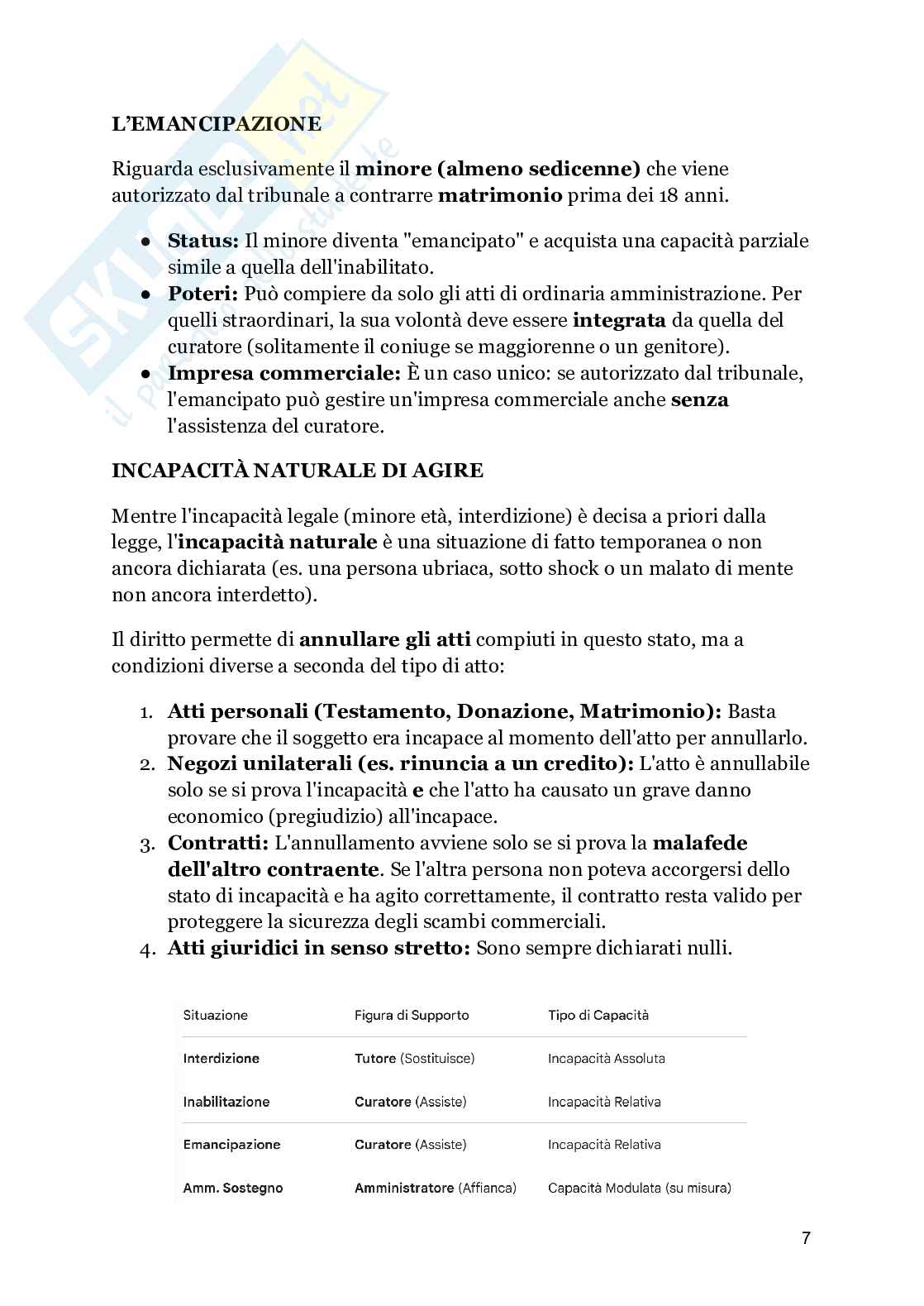 Appunti Diritto privato  Pag. 41