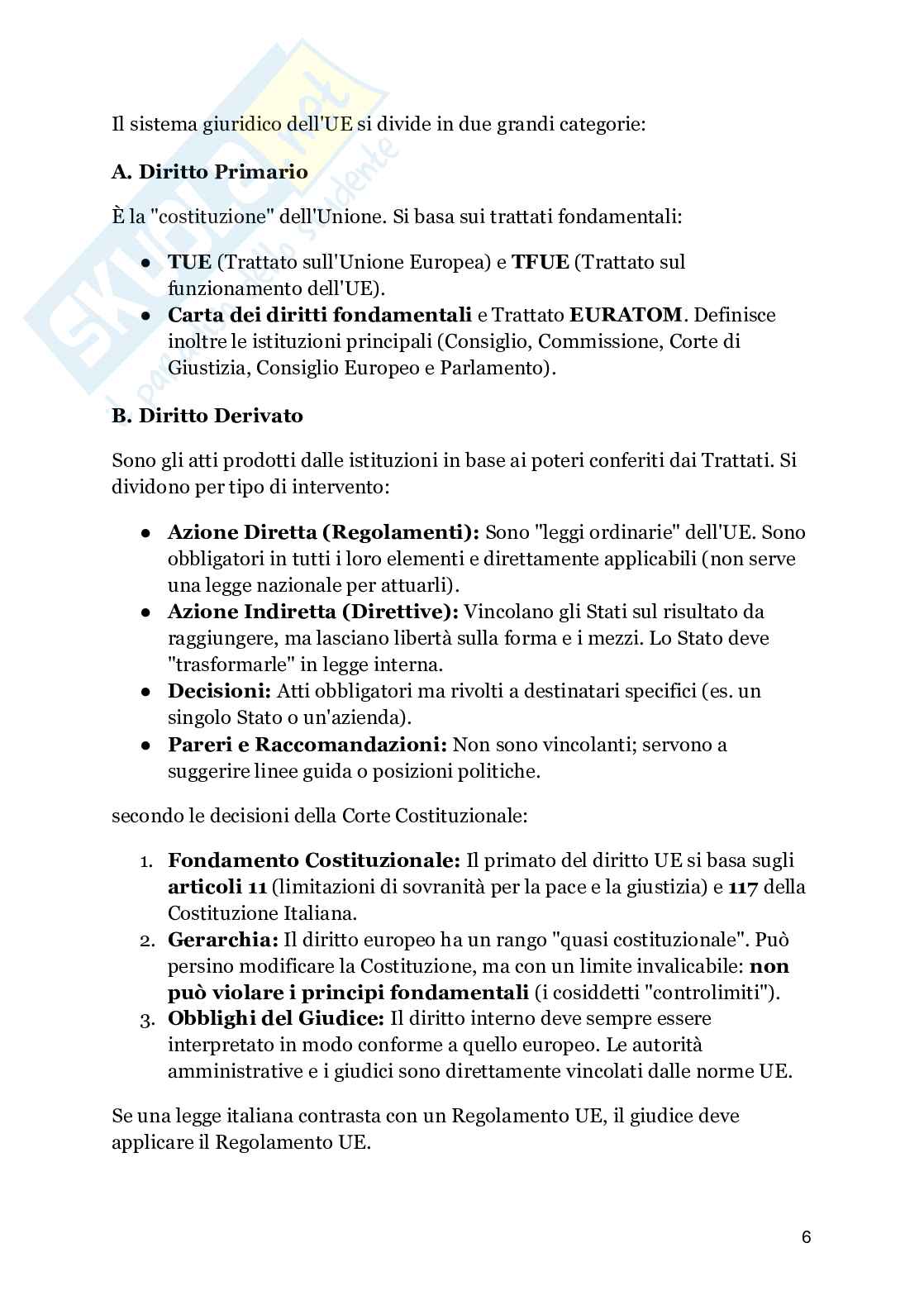 Appunti Diritto privato  Pag. 6