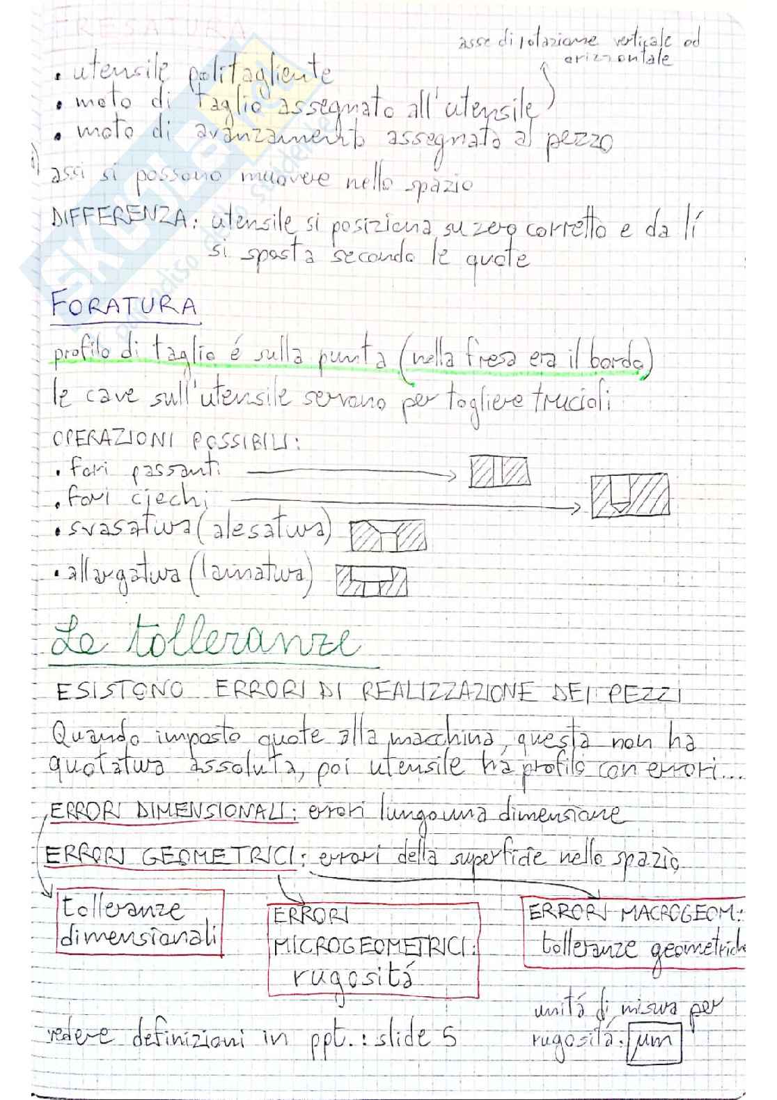 Riassunto esame "Metodi di rappresentazione tecnica", prof. Paolo Bertola Pag. 21