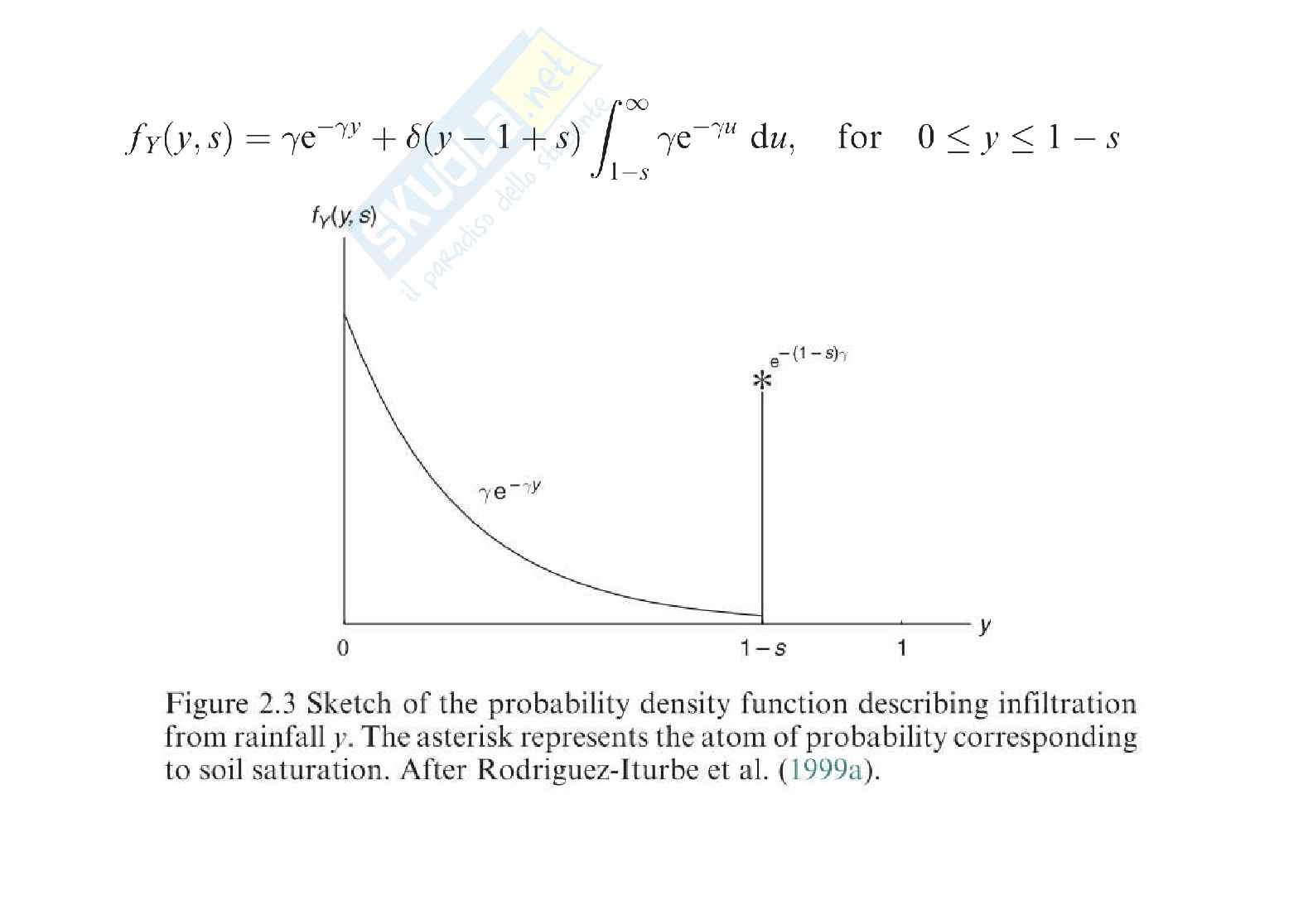 Ecohydrology FireModels Pag. 11