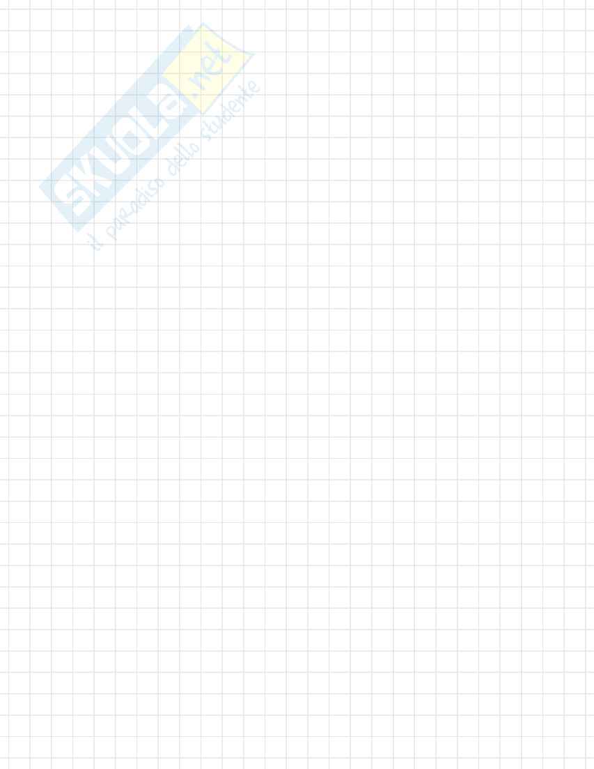 Esercizio Algebra lineare Pag. 1