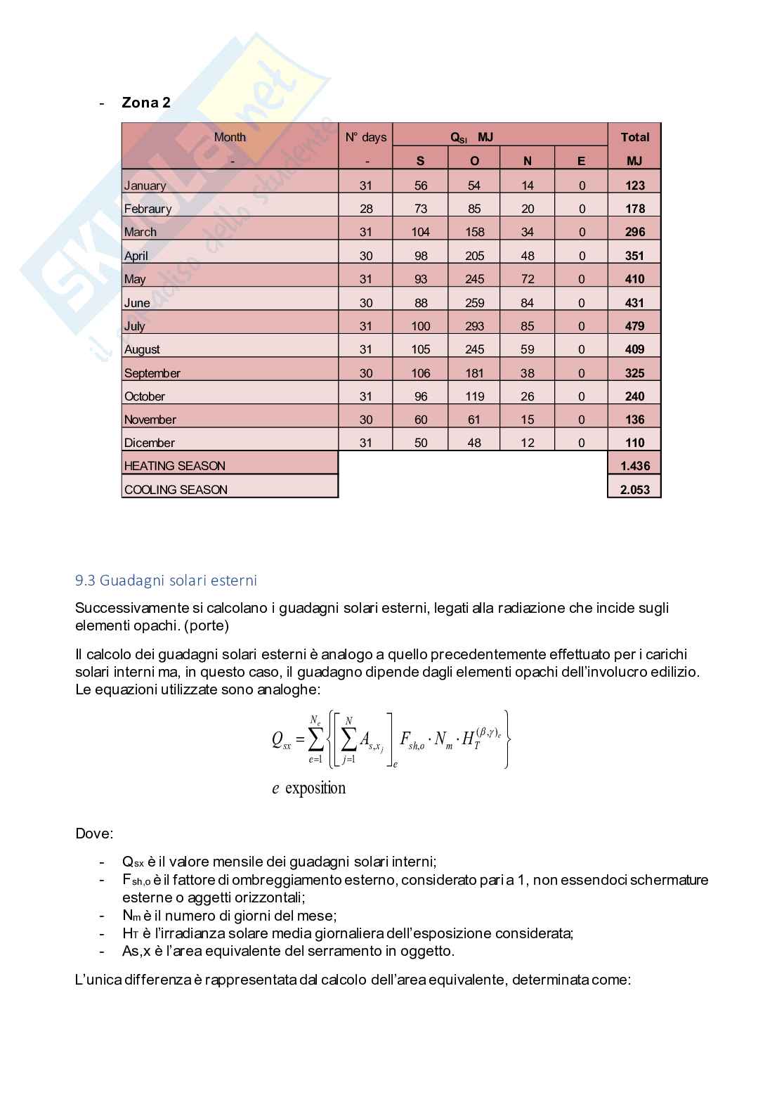 Relazione climatizzazione e termofisica dell'edificio Pag. 71