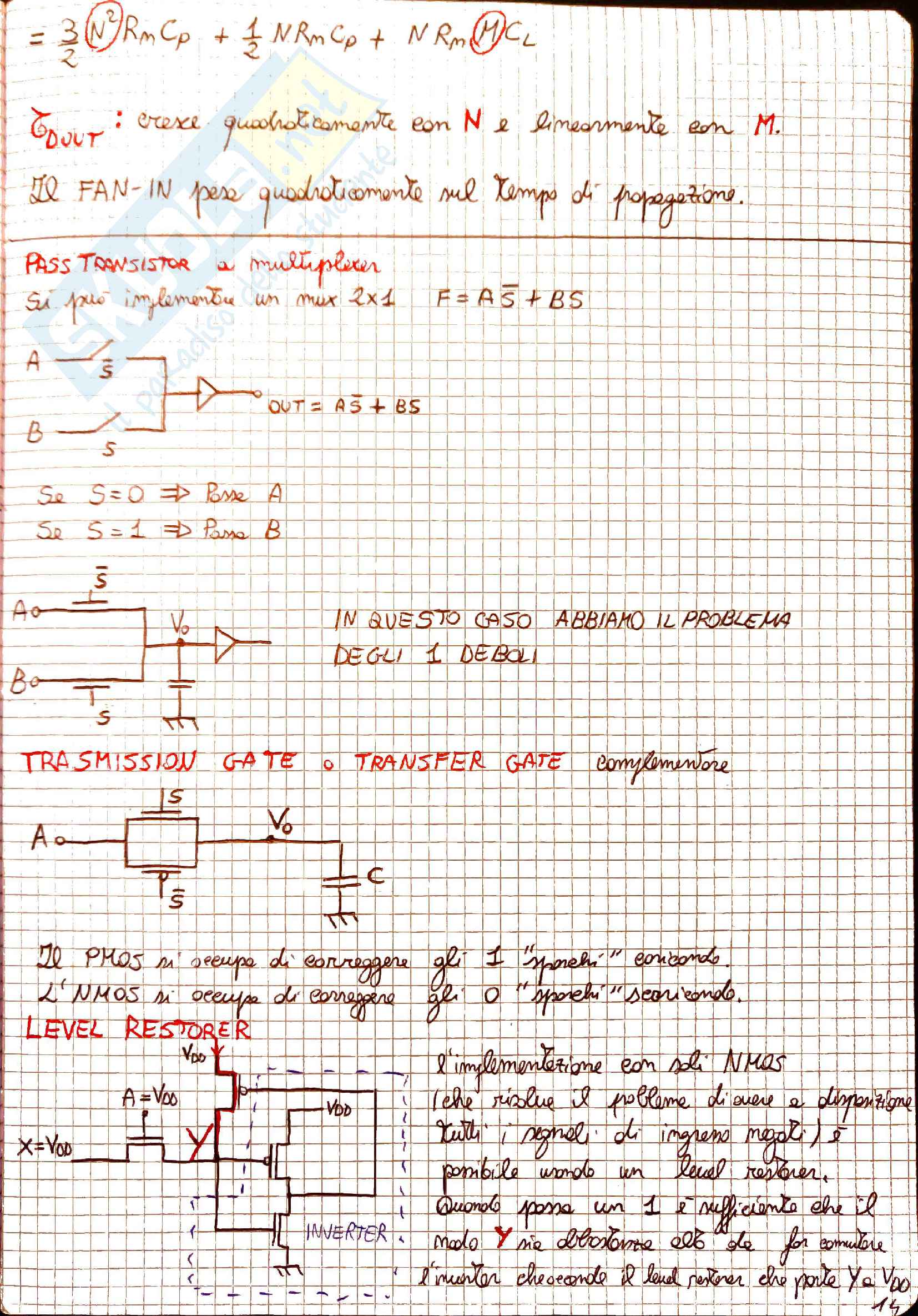Elettronica digitale parte 2 Pag. 16