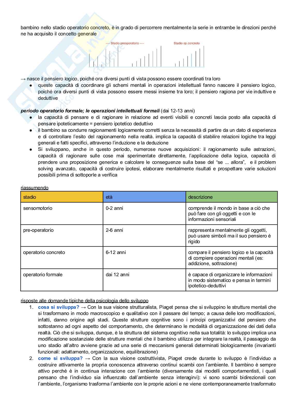 Psicologia dello sviluppo  Pag. 46