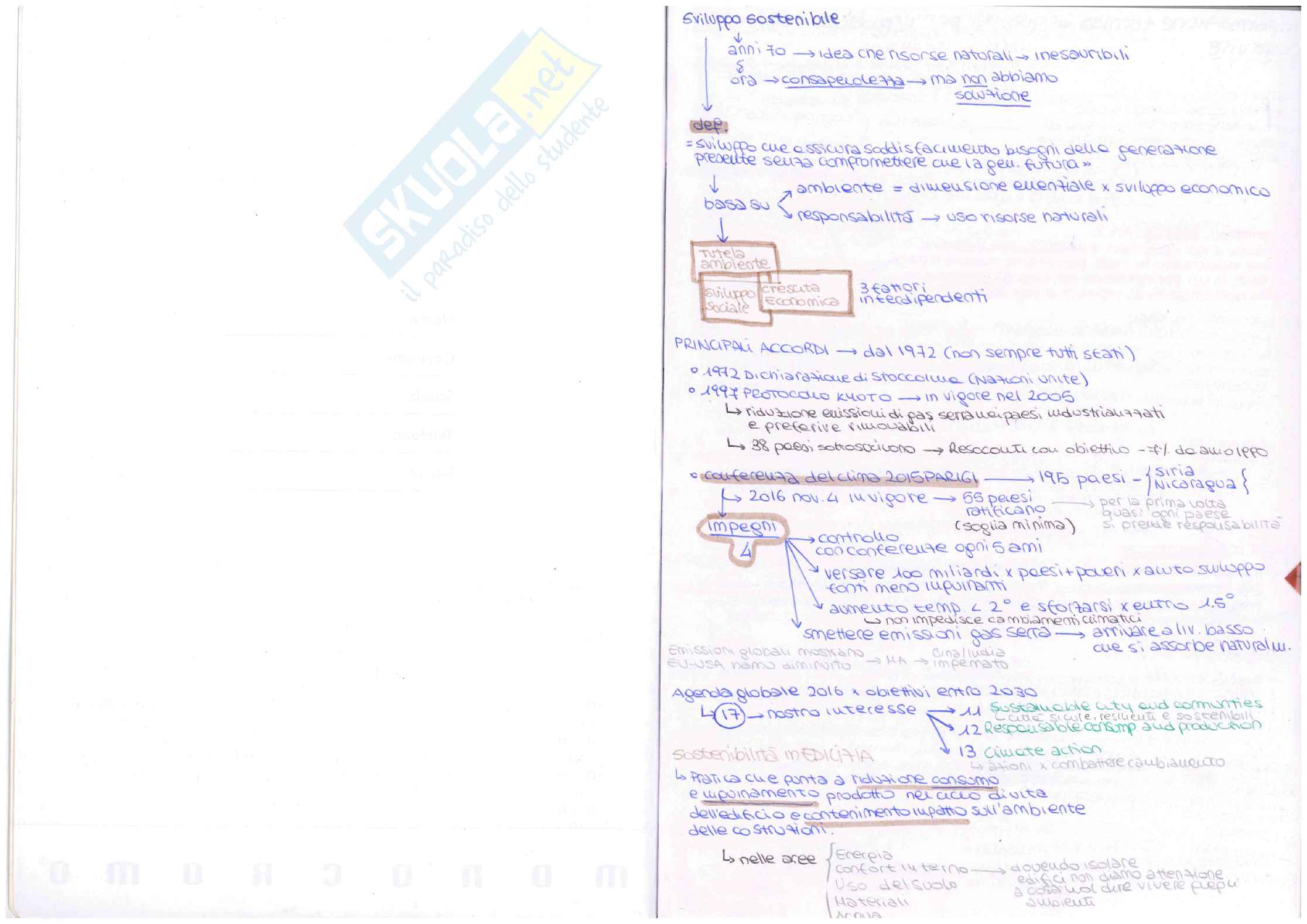 Appunti e schemi Sistemi e componenti per l'edilizia Pag. 1